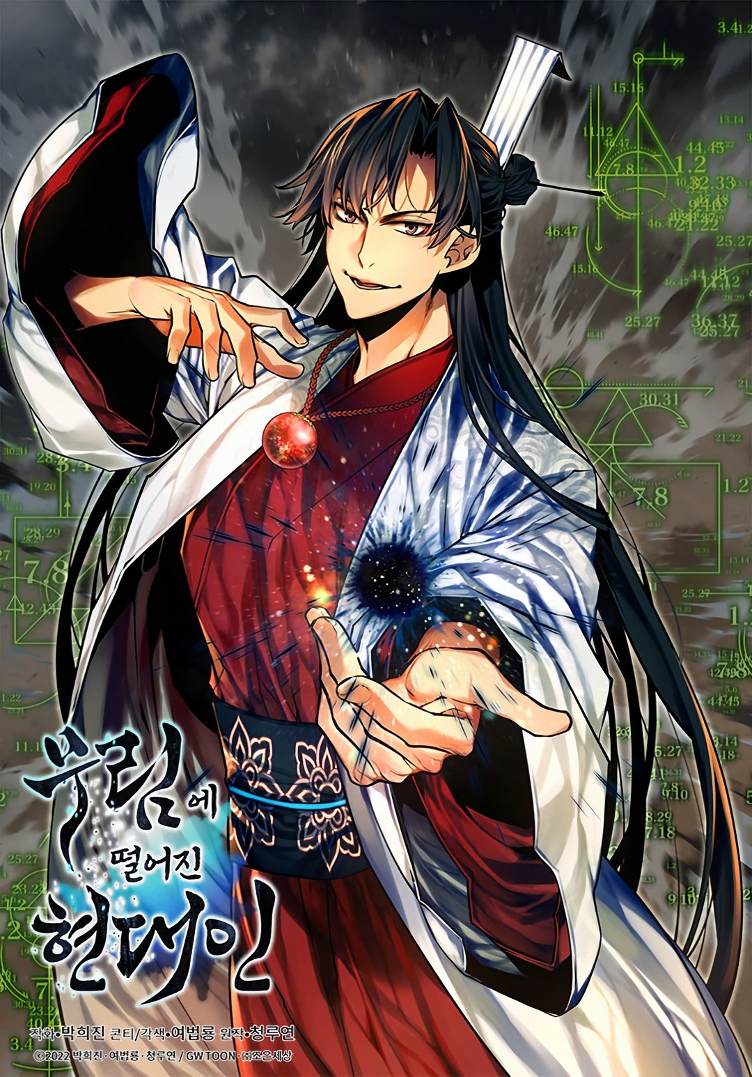 A Modern Man Who Got Transmigrated To Murim Cover